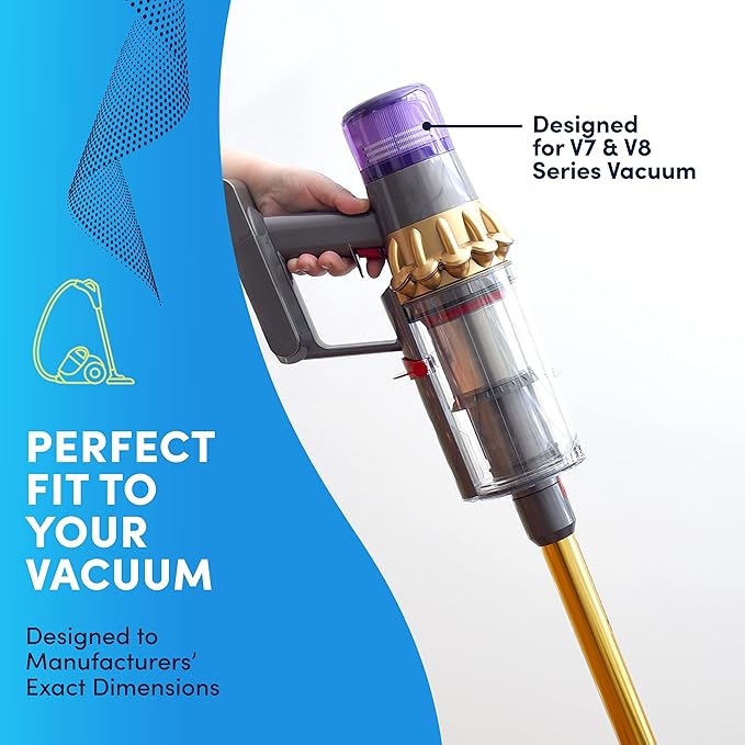 VEVA 6 Pack Premium Vacuum Filter Set with 3 Pre Filters and 3 HEPA Filters Compatible with Dyson V7 & V8 Absolute and Animal Cordless Vacuums, Part # 965661 & 967478