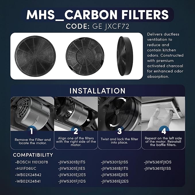Charcoal Filter for Range Hood for GE JXCF72, WB02X24842, WB02X24841 and BOSCH 11013078, HUIF06UC MHS FILTERS (2PCS)