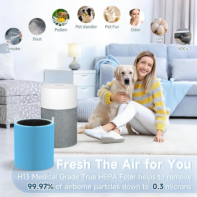 3 Packs 511 AllergenBlock Filter Compatible with Blueair Blue Pure 511 Air Cleaner Purifier, Blue