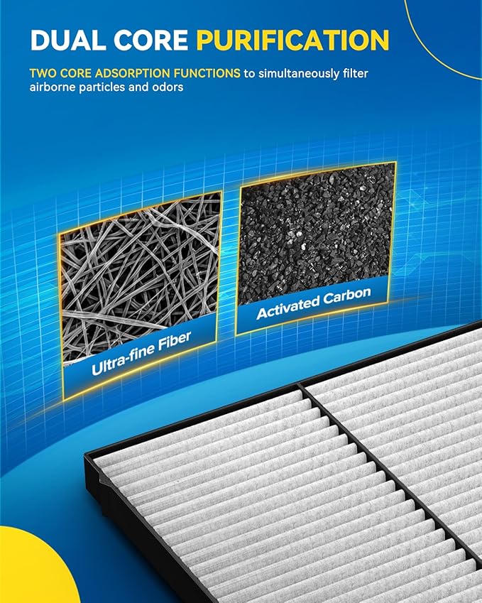 PHILTOP Cabin Air Filter w/Activated Carbon, Compatible with CF11811 Mazda CX-5 2013-2025, 3 2014-2018, 6 2014-2021, Carbon Filter Up Dust Pollen Odor