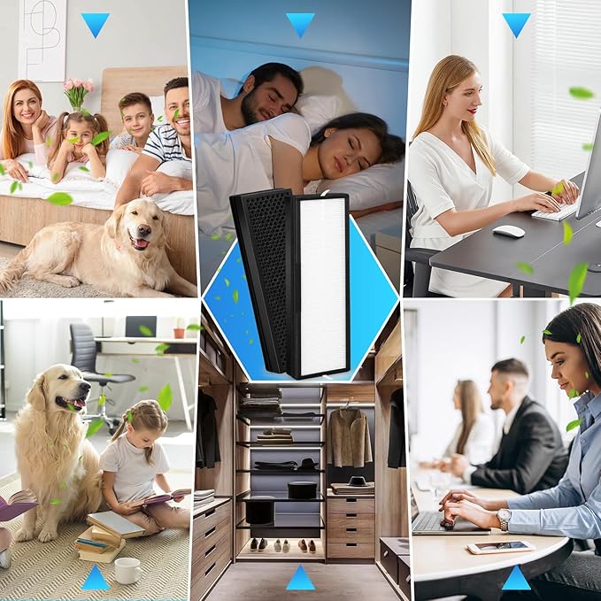 2+4 Set Upgraded HFD320 3-in-1 H13 True HEPA Replacement Filter for Honey-Well Air Genius 3,4,5,6 Series Air Purifiers-Models HFD300, HFD310, HFD320,HFD360,HFD314, HFD323CV1, HFD323-TGT,HFD324