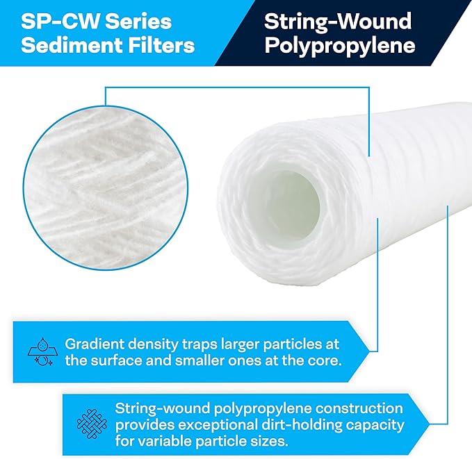 SpiroPure SP-CW0.5 10x2.5 0.5 Micron String-Wound Polypropylene Sediment Water Filter Cartridge SWC-25-10-0.5 (Case of 24)