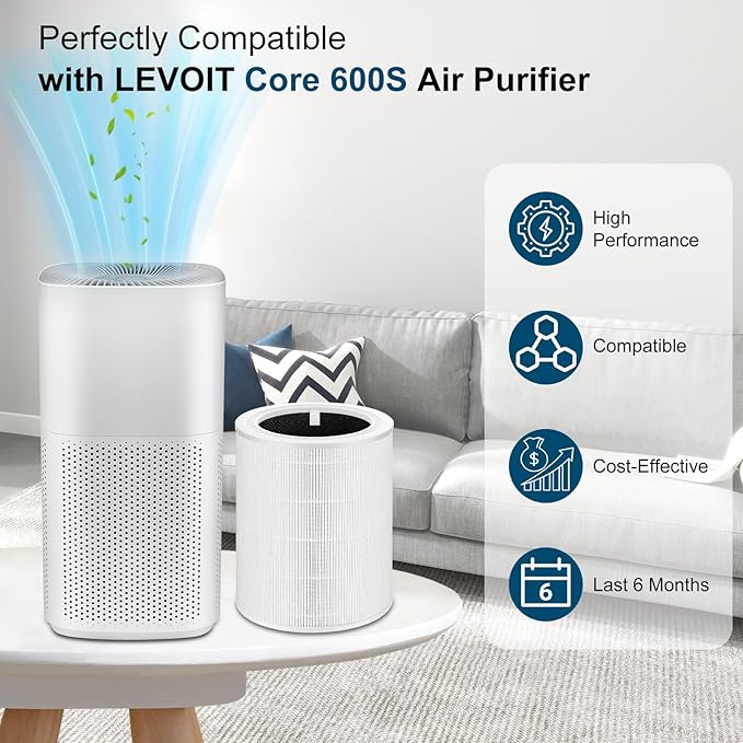 Core 600S Replacement Filter for LEVOIT Core 600S-P, Core 600S-RF Air Purifier Filter 3-in-1 Activated Carbon Filter for Large Room, 2 Pack, White