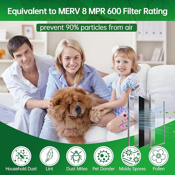 14x20x1 Air Filter Electrostatic Filter Reusable Washable HVAC AC Furnace Filter,MERV 8,Lasts a Lifetime, Healthier Home or Office(Actual Size:13.5x19.5x0.8 Inch)