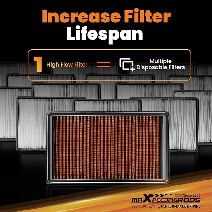 maXpeedingrods MX-3005 High Performance Engine Air Filter Washable & Reusable, Requires No Oil for Audi A3, Q3, S3, for Volkswagen Arteon, Golf, Jetta, Tiguan, for Skoda Kodiaq, Octavia III