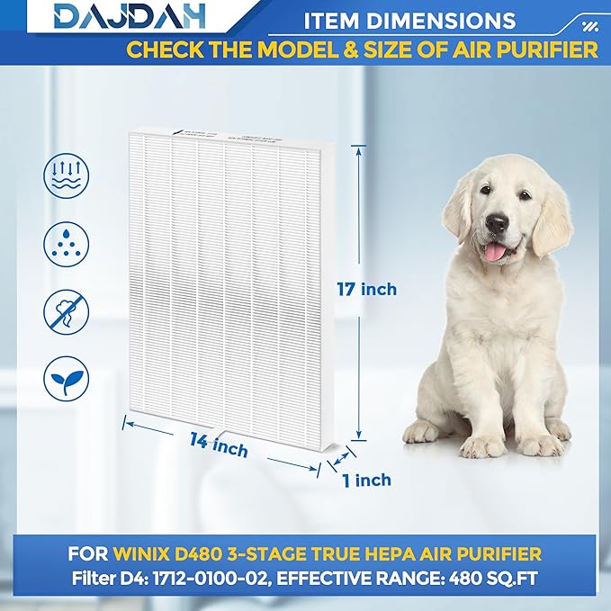 D480 Replacement Filter D4 Compatible with Winix Air Purifier Filter Replacement D480-D4 for Winix D480 3-Stage True HEPA Air Purifier, Part # 1712-0100-02, 2 H13 HEPA Filter and 8 Carbon Pre-filter