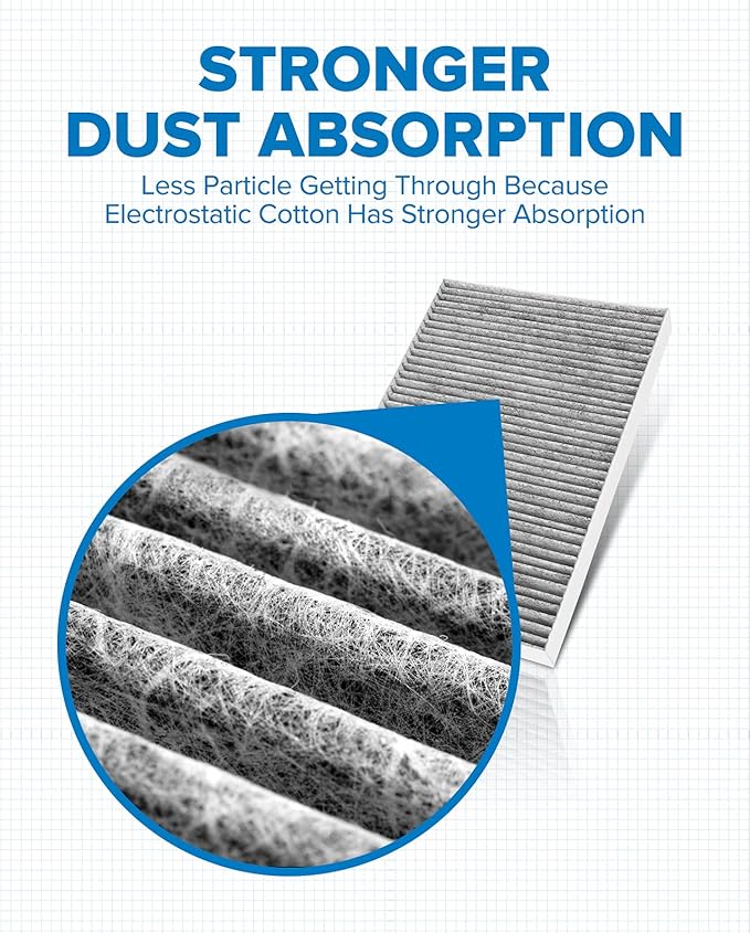 PHILTOP Cabin Air Filter w/Activated Carbon, Compatible with CF10364 Chrysler 300 2005-2010, Dodge Charger 2006-2010, Challenger 2008-2010, Magnum 2005-2008