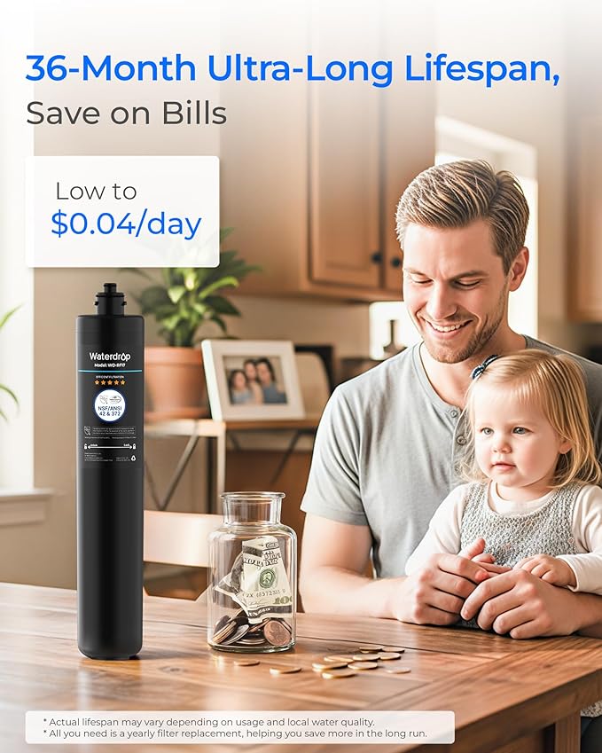 Waterdrop RF17 Replacement Filter Cartridge For 17UA/17UB Under Sink Water Filter, Reduces PFAS, PFOA/PFOS, Lead, Chlorine, Bad Taste & Odor, NSF/ANSI 42 Certified, 24K Gallons High Capacity