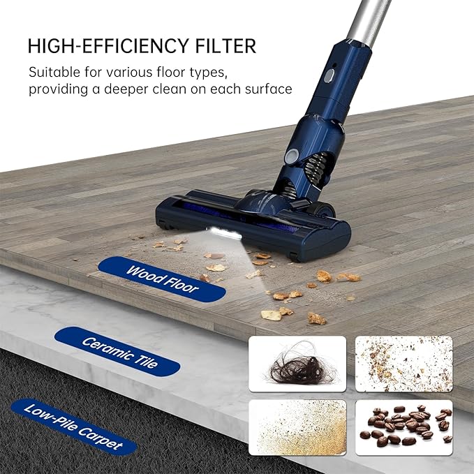 Corded Stick Vacuum Cleaner, 500W Powerful Suction With Washable Filter, LED Lights & 16.7ft Power Cord, One-Touch Release Dust Cup, Converts To Handheld Vacuum For Home Hard Floors Carpet Pet Hair