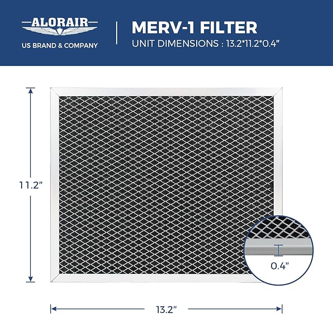 MERV-1 Filters for ALORAIR Storm 80X Commercial Dehumidifiers, 3 Packs