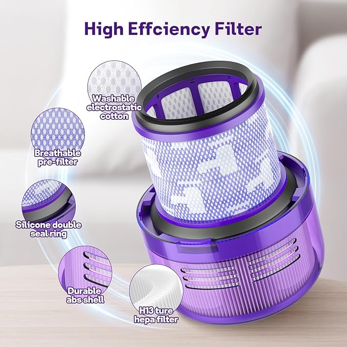 2 Pack Filters Replacement Parts for Dyson V11 Outsize, V11 Outsize Origin, Outsize, Compare to Part: 970422-01
