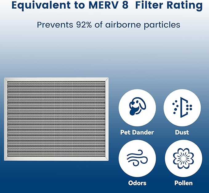 20x25x1 HVAC Furnace Air Filter, Lasts a Lifetime, Washable, the Last HVAC Filter You Will Ever Buy, Healthier Home or Office, Merv 8(Actual Size:19.5x24.5x0.82 Inch)