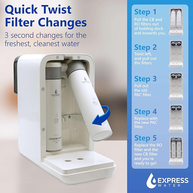 Express Water Replacement Countertop RO Filters for 5-Stage Countertop RO System ROC001 (Pre & Post Filter)