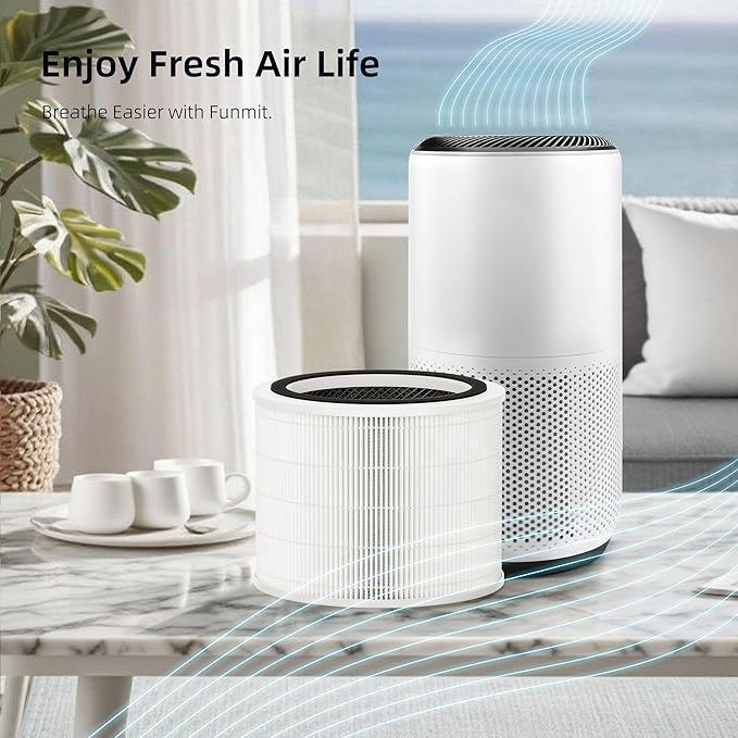 Funmit Core 200S Replacement Filter for Core 200S Smart WiFi Air Purifier, 3-in-1 Filter Replacement and High-Efficiency Activated Carbon, Part # Core 200S-RF, 3 Pack