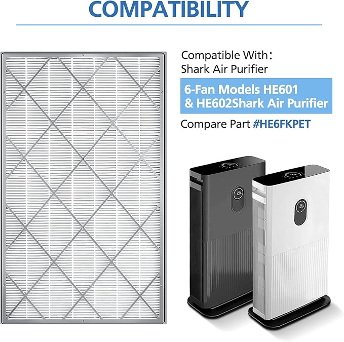 HE601 HEPA Filter Replacement Compatible with Shark Air Purifier 6 (HE601& HE602) H13 True HEPA Filter, HE6FKPET, HE6FKPET, HE6FKPRO, White