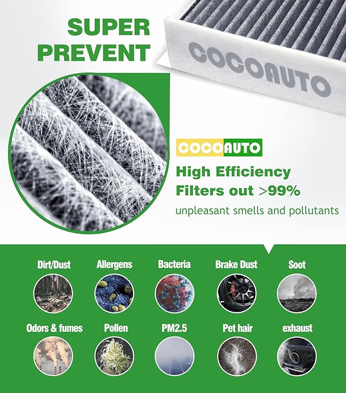 Cabin and Engine Air Filter Kit for Telluride 3.8L(2020-2025), Santa Fe 2.0L 2.4L(2019-2020), Replace 97133J5000, 97133-3M000, WP10367, 28113A9100