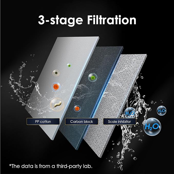 Waterdrop 𝐀𝟏-𝐂𝐅 Filter, Replacement for Waterdrop 𝐀𝟏 Countertop Reverse Osmosis Hot and Cold water Dispenser, 6-month Lifetime