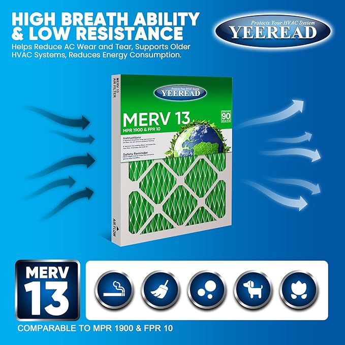 20X22x1 MERV 13 Air Filters, 6-Pack, Actual Size: 19.70" x 21.70" x 0.75", Pleated Design with Enhanced Filter Media for Superior Filtration,Perfect for HVAC, AC & Furnace Systems