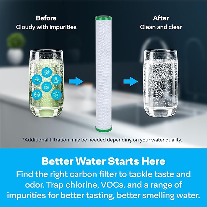 SpiroPure SP-CBR2-20 20x2.5 0.5 Micron NSF Certified Coconut Shell Carbon Block Water Filter Cartridge CBC-20 155309-43 SMCB-2520 (Case of 6)