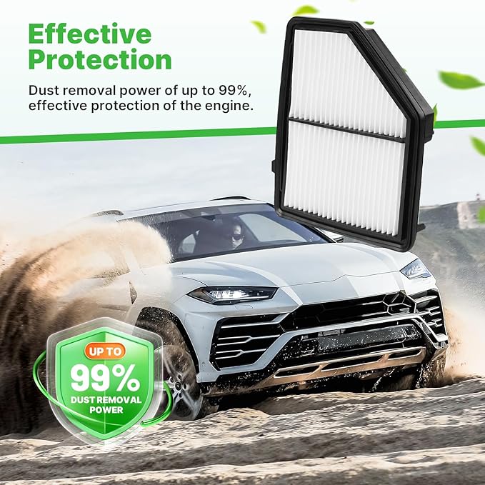 Engine+Cabin Air Filters Set Fit for 2016-2022 Honda HR-V HRV (Only 1.8L Gas) Engine Air Filter for My Car Cabin Filter With Activated Carbon Replacement CF11182 CA12052