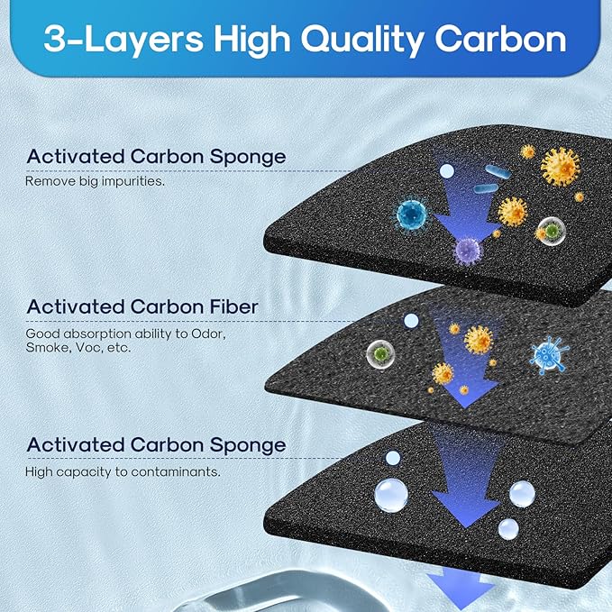 EAFCBF Refrigerator Air Filter, Replacement for Pure Air Ultra EAFCBF, 24204780, PAULTRA, SCPUREAIR2PK, 242061001, 241754002, PS1993820, 7241754001, 3Pack