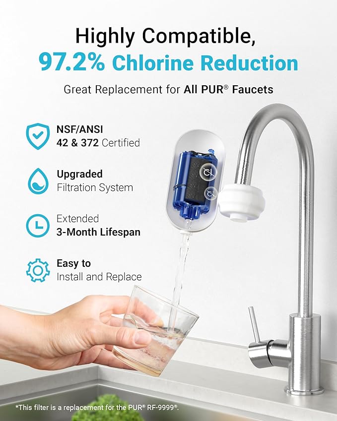 2 Pack Faucet Filter Replacement for All PUR®Plus Water Filter Replacement, Pur® Filter Replacement RF-9999®, NSF 42 Certified, 600-Gallon Long Lifespan, Aqua Crest