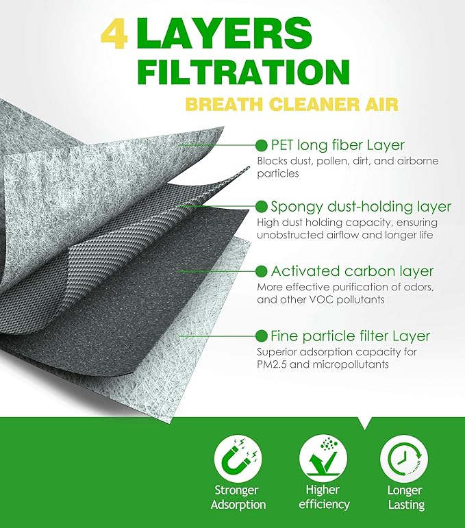 Cabin Engine Air Filter Kit for Elantra (2017-2020), Forte (2020-2024), Elantra GT (2018-2020), Replace OE 97133F2000 28113F2000