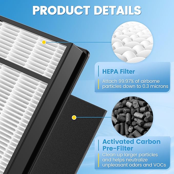 2 HEPA + 4 Carbon Filter, Compatible with Honeywell H Filter, HEPA Replacement Filters H Compatible with Honeywell HRF-H1 HRF-H2 Fits Model HPA050, HPA150, HPA060, HPA160, HHT055, HHT155 Series