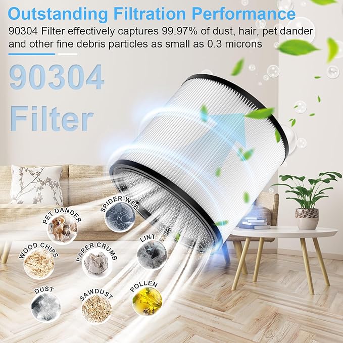 Extolife Replacement Filter Compatible with Shop-Vac 90350 90304 90333 Replacement fits most Wet/Dry Vacuum 5 Gallon and above (1)