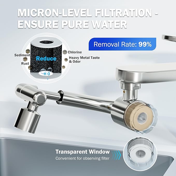 Frizzlife Water Filter for Sink Faucet Extender, Certified Reduce 99% Chlorine, 1080° Rotating Tap Aerator, 3 Modes Spray Attachment for kitchen/Bathroom/Toddlers, Extra Extension