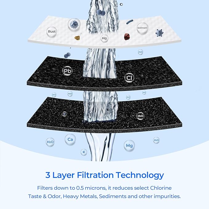 W10295370A Water Filter Replacement, Amana ASI2575GRS, ASI2575GRB, ASI2175GRS, ASI2575GRW, KitchenAid KAD1RXD1, KFFS20EYMS, KSC24C8EYY, KSF26C4XYY, KRSF705HPS, KRSC700HPS, KRFF300ESS, 2 Pack