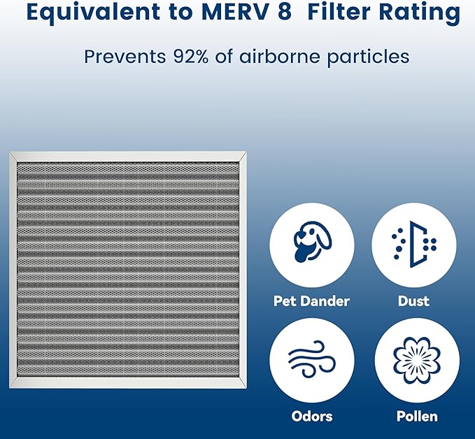 14x14x1 HVAC Furnace Air Filter, Lasts a Lifetime, Washable, the Last HVAC Filter You Will Ever Buy, Healthier Home or Office, Merv 8(Actual Size:13.5x13.5x0.82Inch)