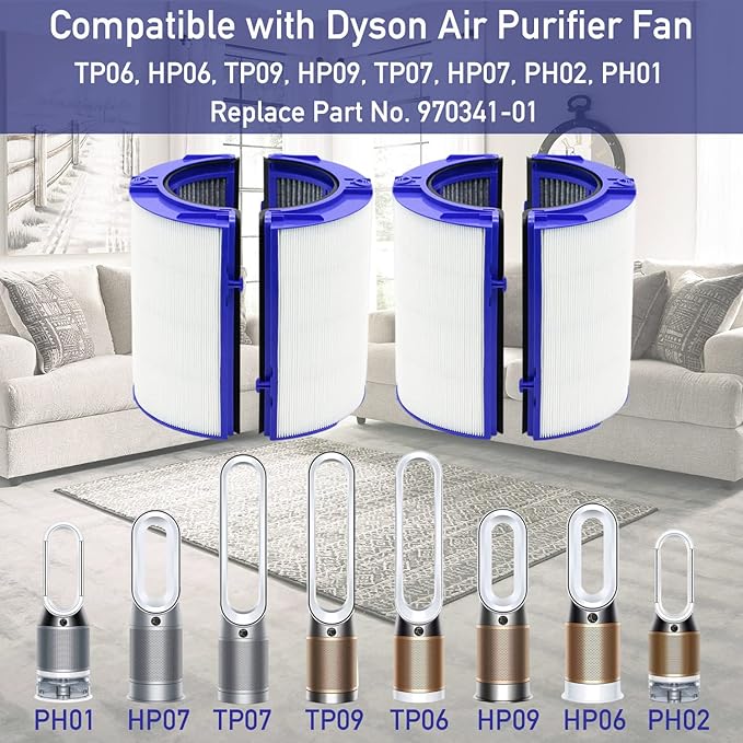 2 PACK Filter Replacement for Dyson TP06 HP06 PH01 PH02 HP07 TP07 HP09 TP09, Part # 970341-01