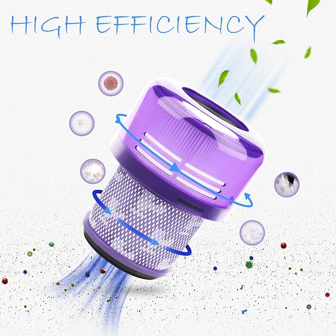 Filter Replacement for Dyson V11 Outsize, Outsize Absolute+, V15 Outsize Vacuums, V11 Outsize Origin+, Outsize+, Outsize Absolute+,SV16,SV29 Vacuums Cleaner, Compare to Part 970422-01 (3 Pack)
