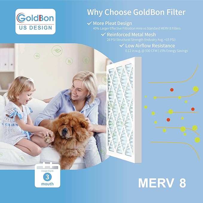 14x14x1 Air Filter 4 Pack MERV 8 MPR 700 FPR 5- GoldBon AC Filter USA Design- Electrostatic Pleated Air Conditioner HVAC AC Furnace Filters for Pollen, Smoke,Pet Dander