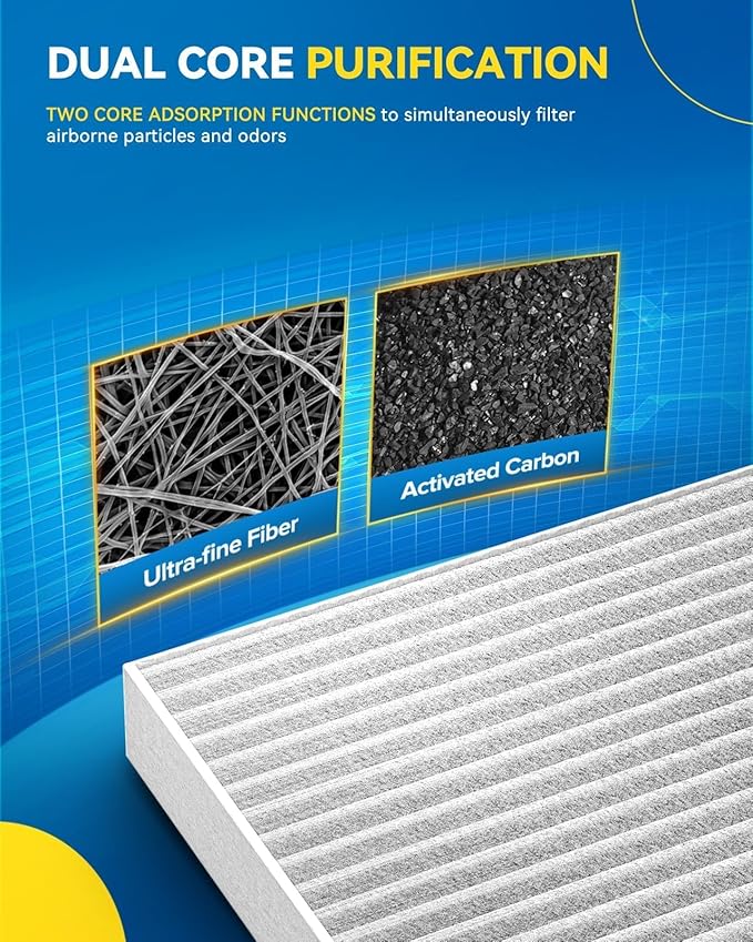 PHILTOP Cabin Air Filter w/Activated Carbon, Compatible with CF11671 Ram 1500, 1500 Classic, 2500, 3500, 4500, 5500, Jeep Wagoneer, Grand Wagoneer, Wagoneer L, Grand Wagoneer L, Mazda CX-7, Pack of 2