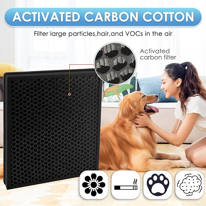 2 Pack Vital 100S Replacement Filter Compatible with LEVOIT Vital 100S-P Air Purifier, LAP-V102S-KUS, LAP-V102S-WUS, H13 True HEPA Filter, 3-in-1 Activated Carbon Filters, Replace #Vital 100S-RF