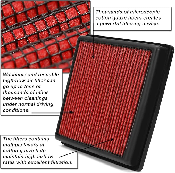DNA Motoring AFPN-097-RD Washable Drop In Panel Air Filter [Compatible with 02-09 Avalanche / 00-17 Silverado 1500-3500/00-13 Suburban / 02-16 Escalade&ESV&EXT 6.0L 6.2L/ 01-11 Sierra 2500&3500]