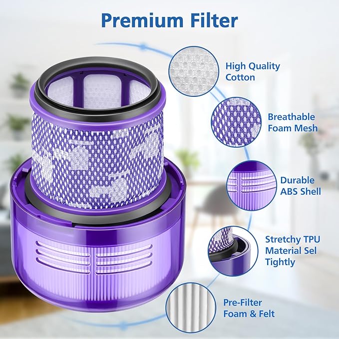 2 Pack HEPA Filter Replacement for Dyson V11 Outsize, V11 Outsize Origin, Outsize, Outsize Plus, Outsize+, Outsize Absolute+, Absolute Extra, SV16,SV29 Vacuum Cleaner,Compare to Part 970422-01