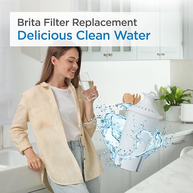 Commercial Cool Water Filter Replacements, Replacement Water Filters for Standard Brita Pitcher, Lasts Up To 60 Gallons, NSF Certified, CCWFB6, White, 6-Pack