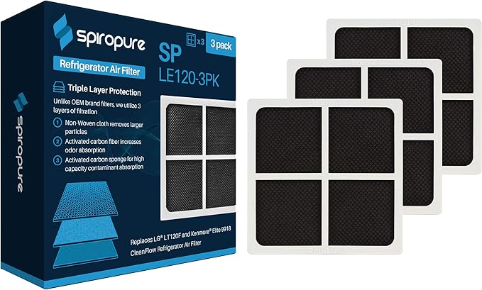 SpiroPure SP-LE120 Refrigerator Fresh Air Filter Replacement for LT120F, ADQ73214404, 9918, 46-9918, ADQ73214402, ADQ73334008, ADQ73214403 (3 Pack)