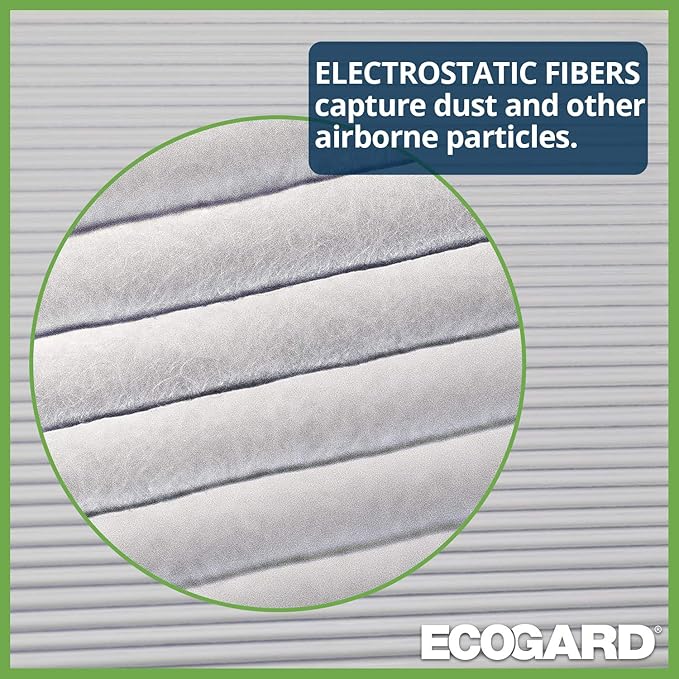 ECOGARD XC36115 Cabin Air Filter Fits 2009-2018 Subaru Forester, 2008-2016 Impreza, 2013-2015 XV Crosstrek, 2016-2017 Crosstrek, 2015-2021 WRX, 2013-2021 WRX STI, 2013-2016 XV (Pack of 6)