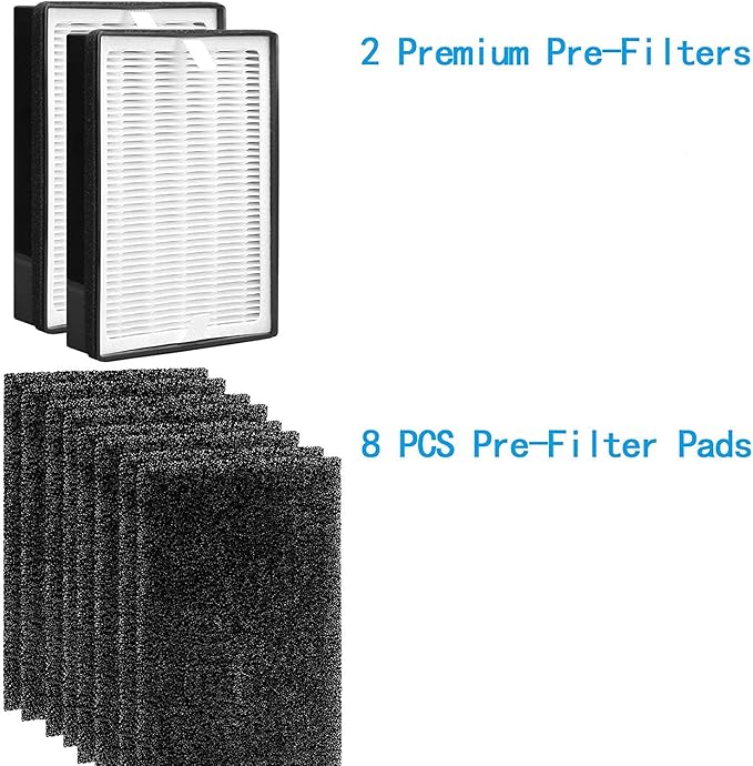 H126 Replacement HEPA Filter, Compatible with Levoit LV-H126, Includes 2 HEPA Filters and 8 Activated Carbon Pre-Filters Set, LV-H126-RF