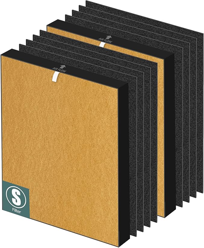 C545 HEPA Pet Allergy Replacement Filter S for Winix C545 Air Purifier,2 x H13 True HEPA Filters + 8 x Activated Carbon Pre-Filters,Part 1712-0096-00 and 2522-0058-00