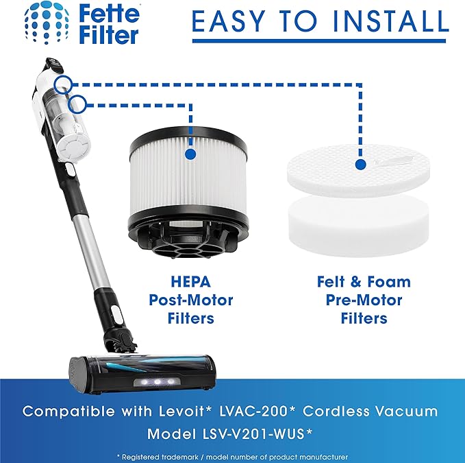 LVAC-200 Premium Replacement Filters Compatible with Levoit LVAC-200 Cordless Vacuum Model LSV-V201-WUS Includes 2 HEPA Post-Motor Filters & 4 Pre-Motor Filters for LVAC200 Vac