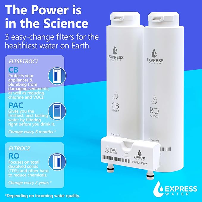 Express Water Replacement Countertop RO Filters for 5-Stage Countertop RO System ROC001 (Pre & Post Filter)