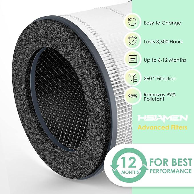 AP-T10-WT AP-T10FL Replacement Filter Compatible with HoMedics Air Purifier Filter Replacement TotalClean Tower Model AP-T10 AP-T10-WT AP-T10-BK Ture HEPA Type w/ 3-Stage Filtration, 2-Pack