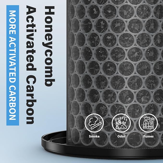 AP-T40 Replacement Filter & UV-C Replacement Bulbs Compatible with HoMedics 5-in-1 Tower Air Puri-Fier Models# AP-T40FL, AP-T40WT, AP-T43-WT, AP-T45-BK and AP-T45-WT,1461901(Costco Model)
