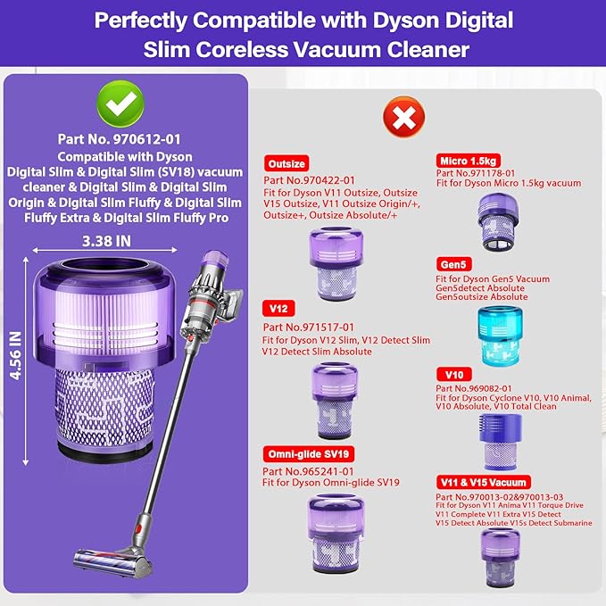 2 Pack SV18 V9 Filter Replacement for Dyson Digital Slim/Spare & V9 Motorbar Cordless Vacuum, Part No. 970612-01, V9 Vacuum Filter