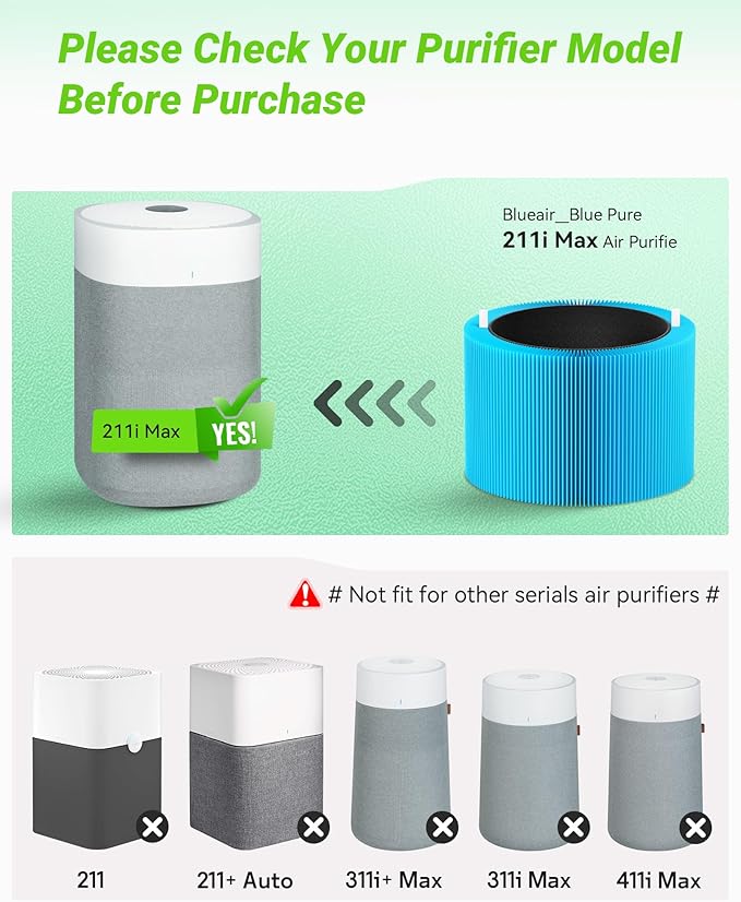2 Pack Blue Pure 211i Max AllergenBlock Filter Compatible with Blue Pure 211i Max Air Puri-fier, Activated Carbon Filters